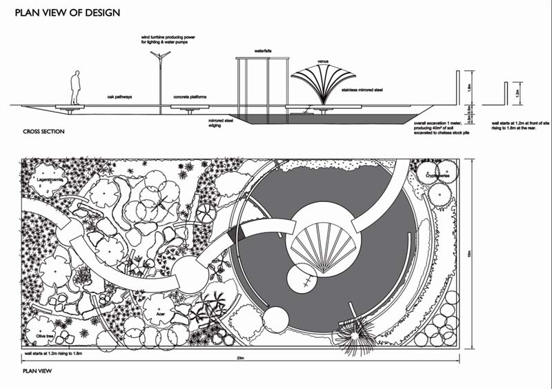 Garden Design